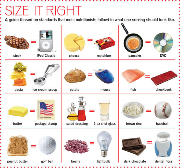 Serving-Size-of-Common-Foods13